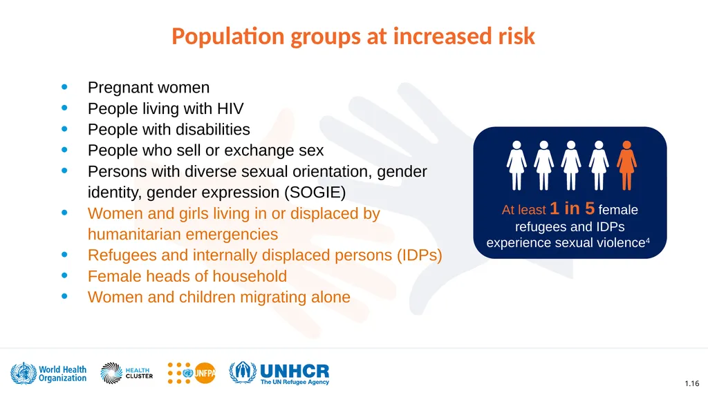 Clinical management of rape and intimate partner - slide 16 of 26