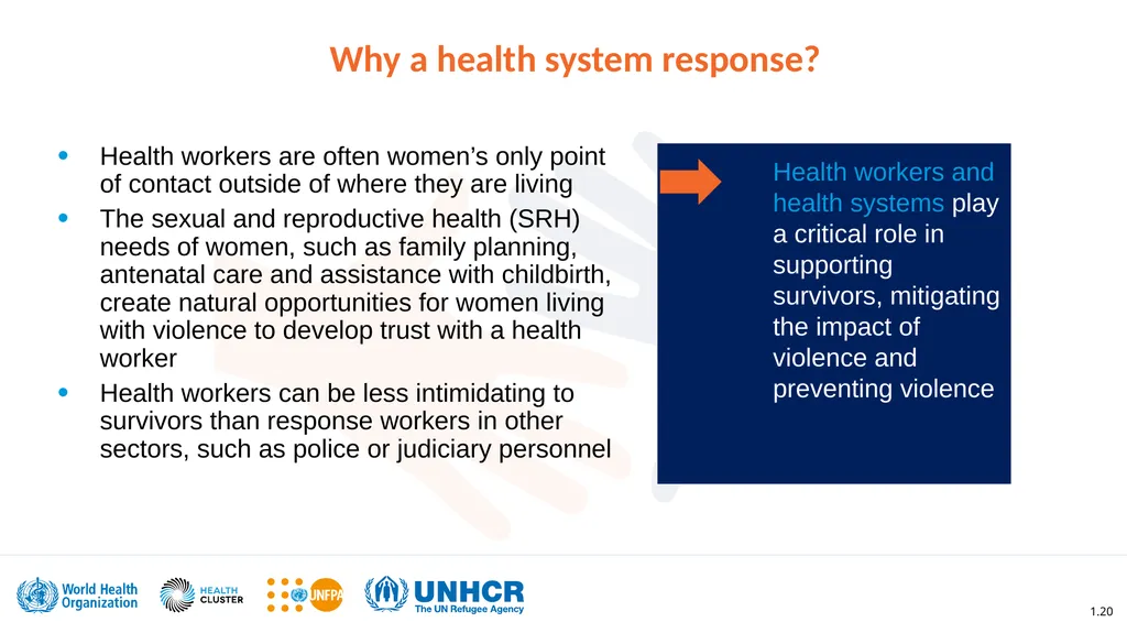 Clinical management of rape and intimate partner - slide 20 of 26