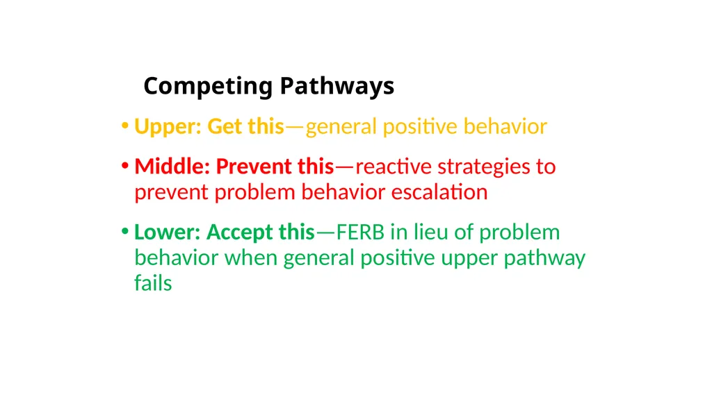 Competing Behaviors Pathways and Behavior Support - slide 9 of 64
