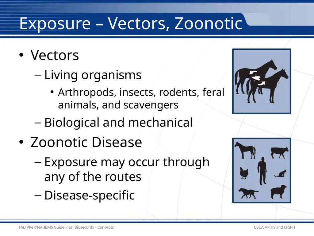 Biosecurity General Biosecurity Concepts Adapted - slide 9 of 28