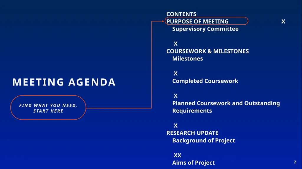 Supervisory Committee Meeting PRESENTATION DATE - slide 2 of 75