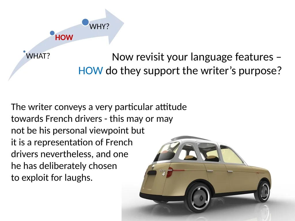 Paris Anthology: Bill Bryson Neither Here Nor - slide 11 of 14