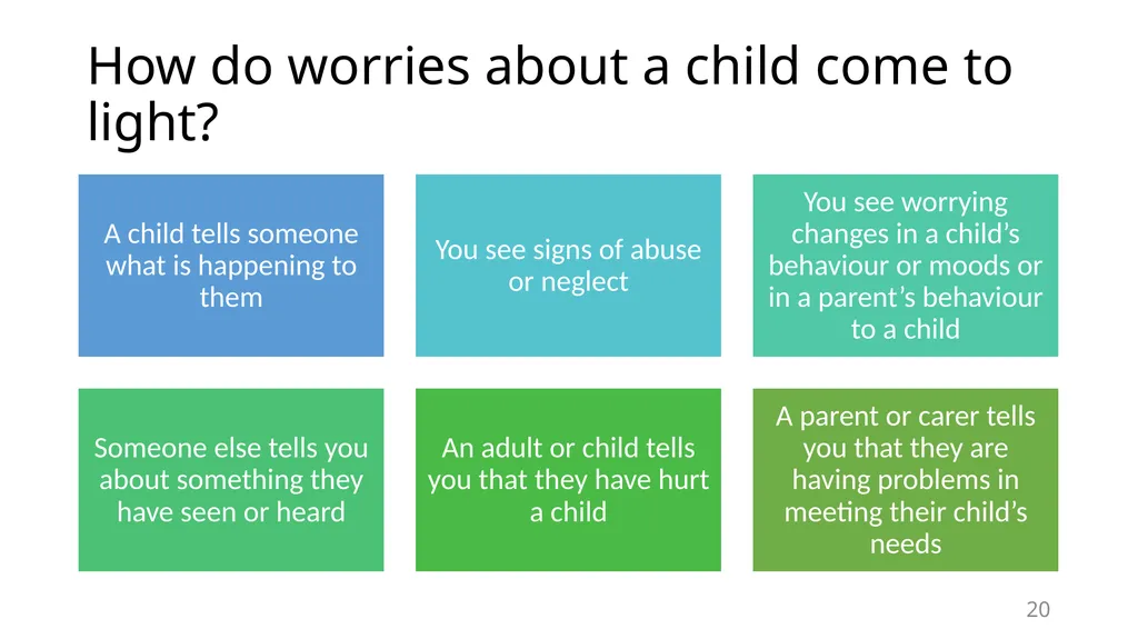 Welcome​ to Safeguarding Children Level 1 session - slide 20 of 45