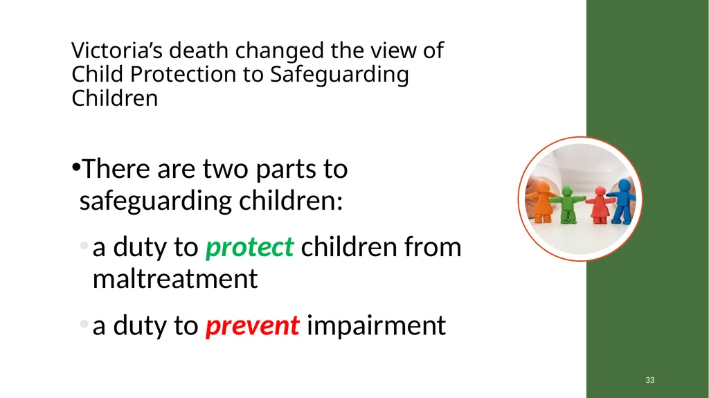 Welcome​ to Safeguarding Children Level 1 session - slide 33 of 45