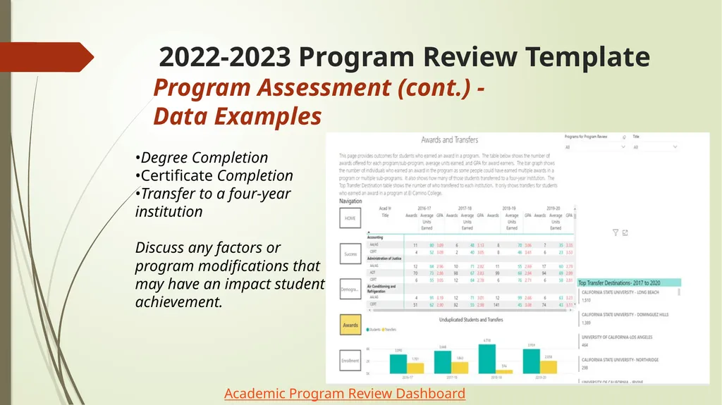 2022-2023 Program Review El Camino College - slide 17 of 39