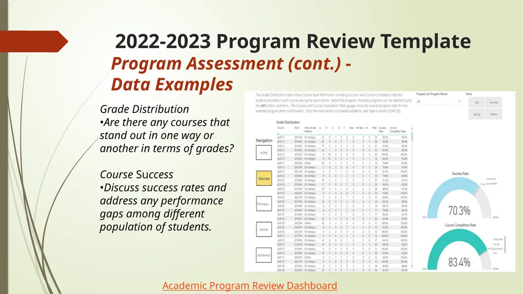 2022-2023 Program Review El Camino College - slide 19 of 39
