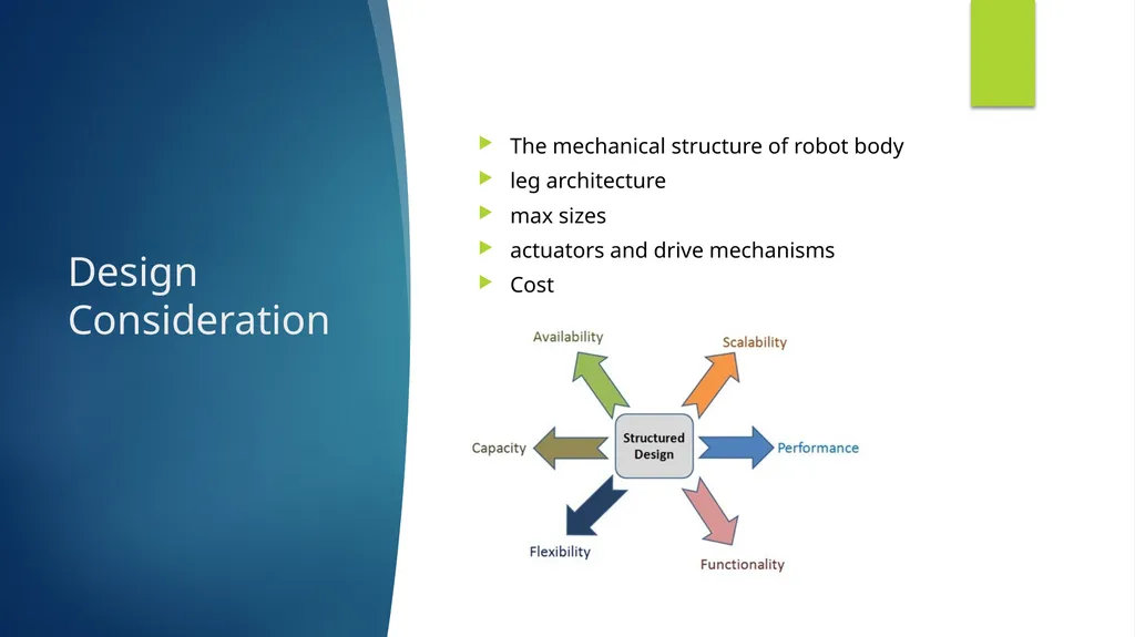 Keith Combs, Yash gujarati, Pedro urbina ROBO 380: - slide 8 of 19