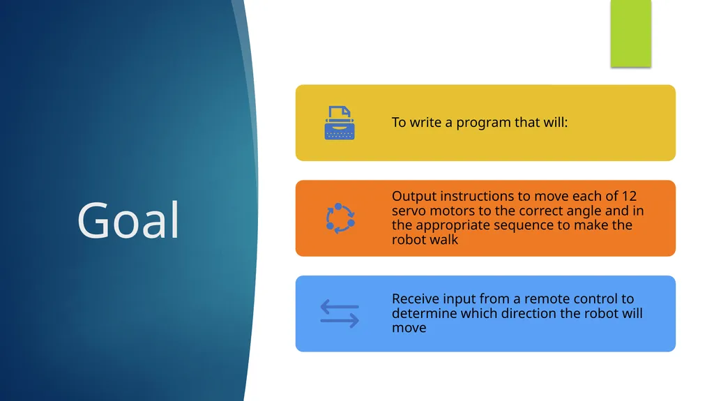 Keith Combs, Yash gujarati, Pedro urbina ROBO 380: - slide 2 of 19