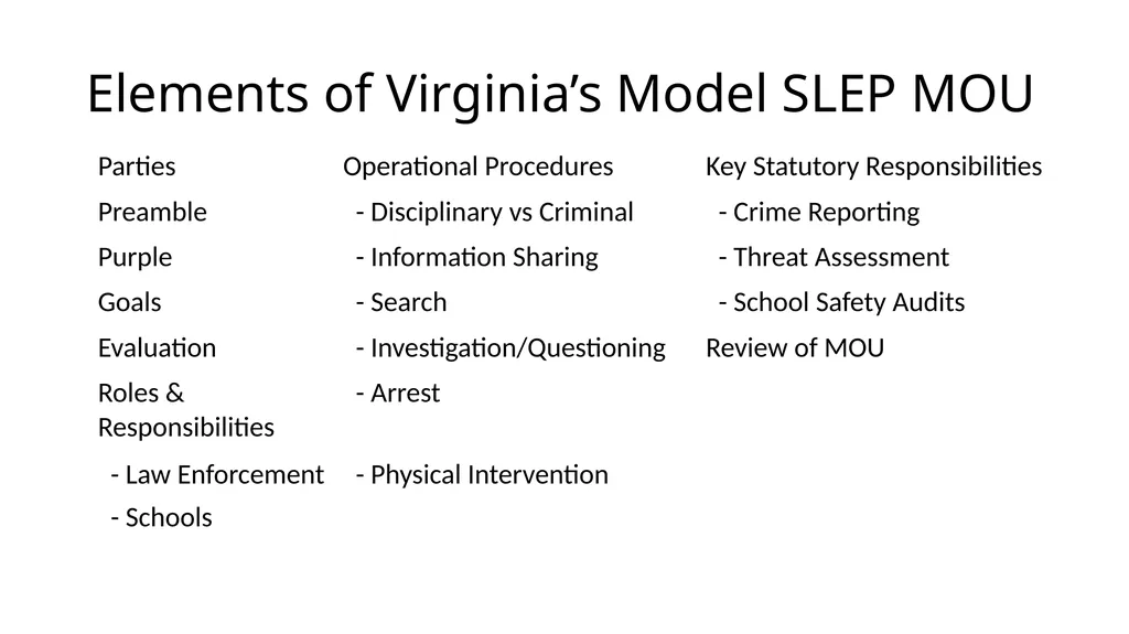 School-Law Enforcement Partnerships Module I. - slide 22 of 67