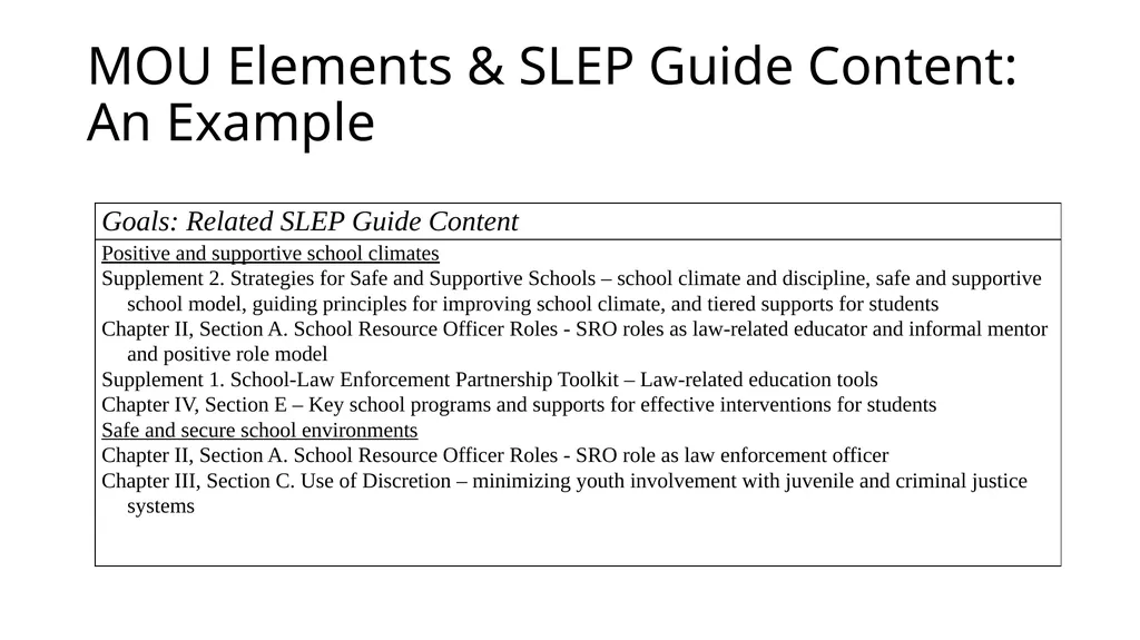 School-Law Enforcement Partnerships Module I. - slide 23 of 67