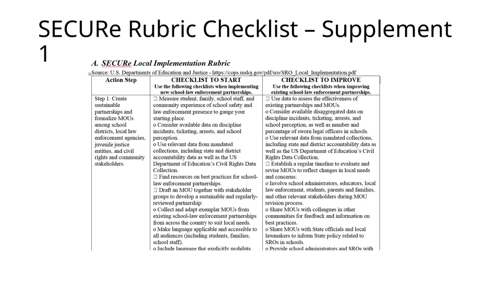 School-Law Enforcement Partnerships Module I. - slide 16 of 67