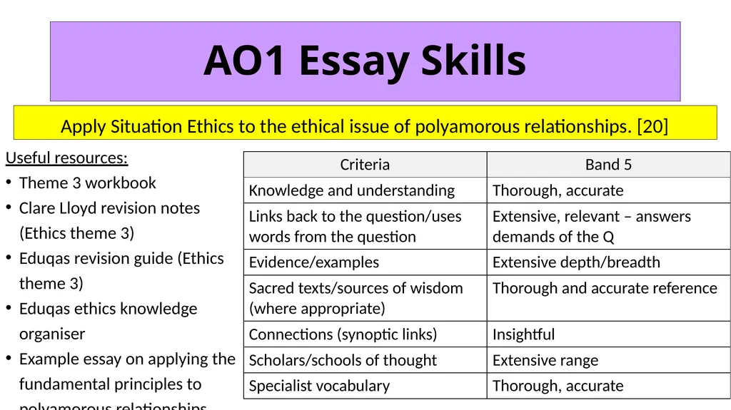 ETHICS Theme 3: Teleological Ethics C: Application - slide 18 of 20
