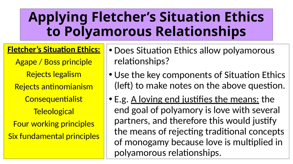 ETHICS Theme 3: Teleological Ethics C: Application - slide 16 of 20