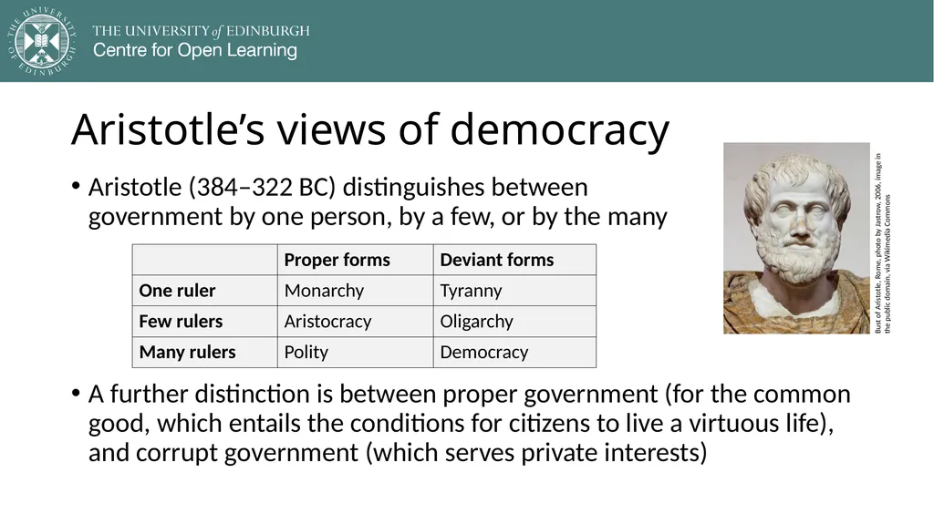 Democracy in Theory and Practice 2. Classic - slide 24 of 35