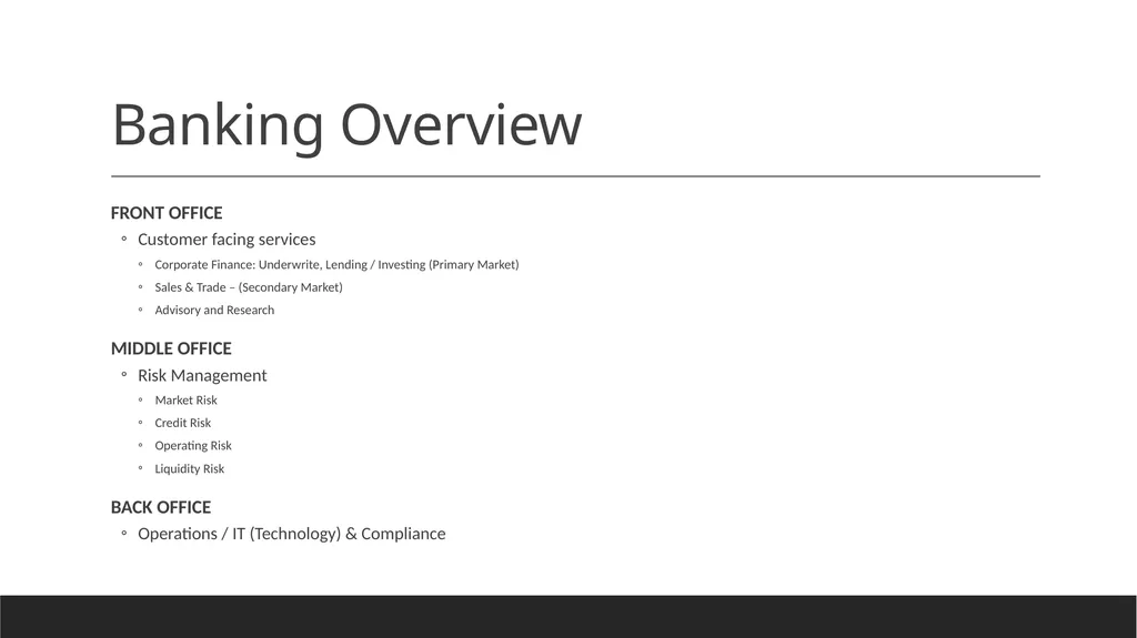 Credit and Banking Professor Chris Droussiotis - slide 3 of 28