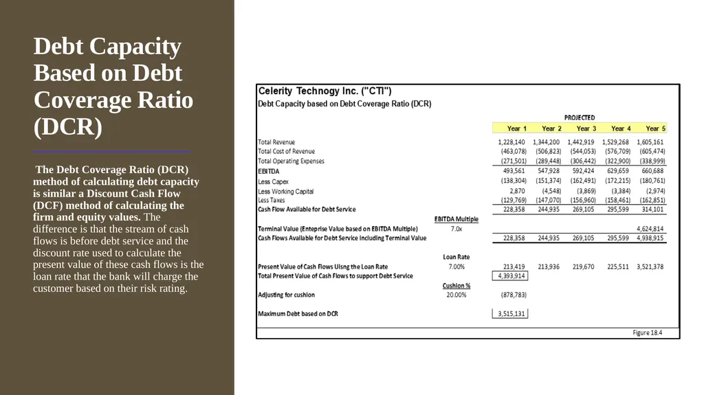Credit and Banking Professor Chris Droussiotis - slide 24 of 28