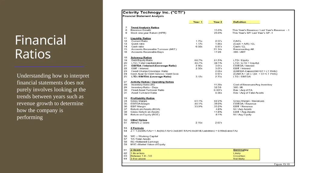 Credit and Banking Professor Chris Droussiotis - slide 16 of 28