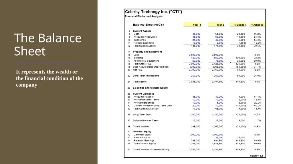 Credit and Banking Professor Chris Droussiotis - slide 12 of 28