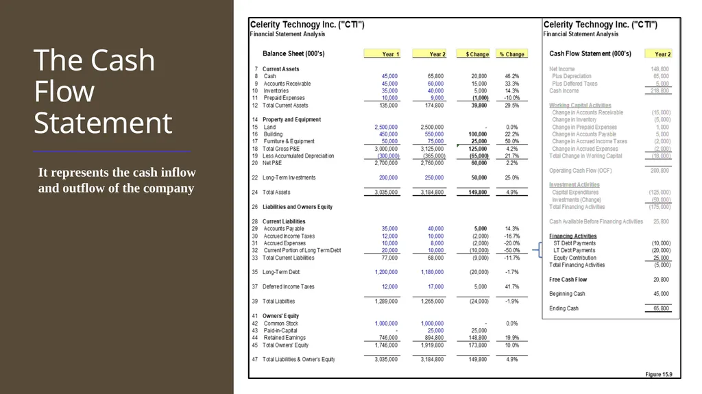 Credit and Banking Professor Chris Droussiotis - slide 13 of 28