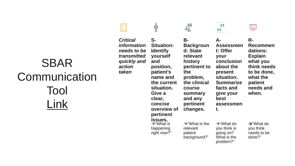 Using the SBAR Technique for Effective - slide 8 of 17