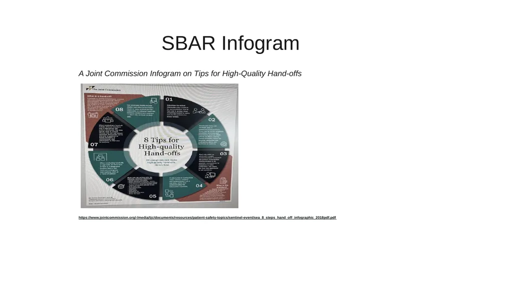 Using the SBAR Technique for Effective - slide 12 of 17