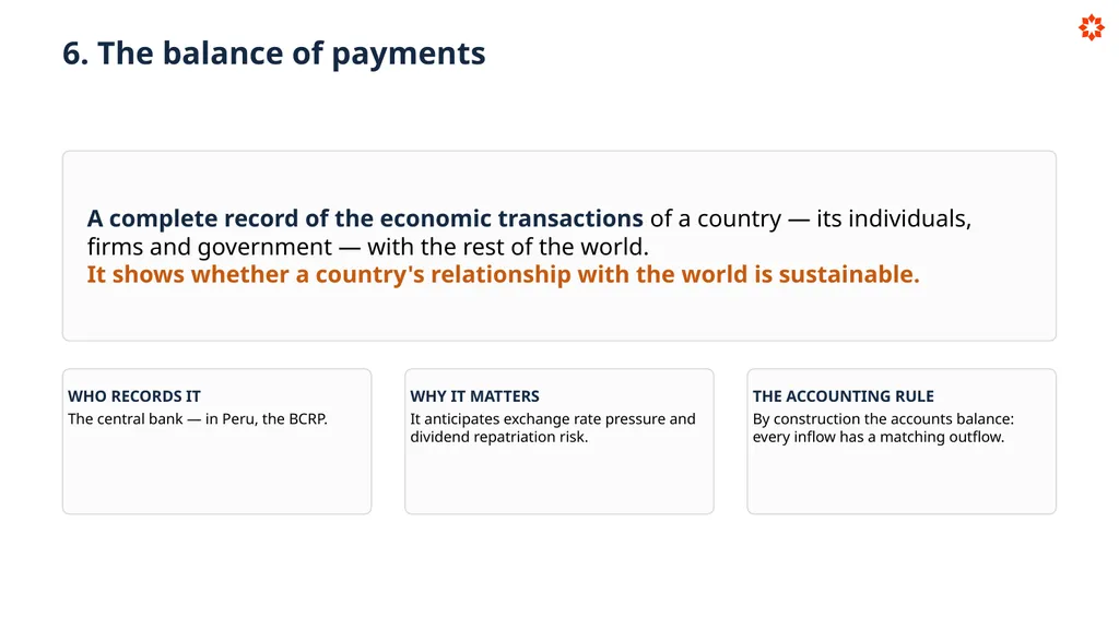 Key Economic Indicators How economies are - slide 24 of 32