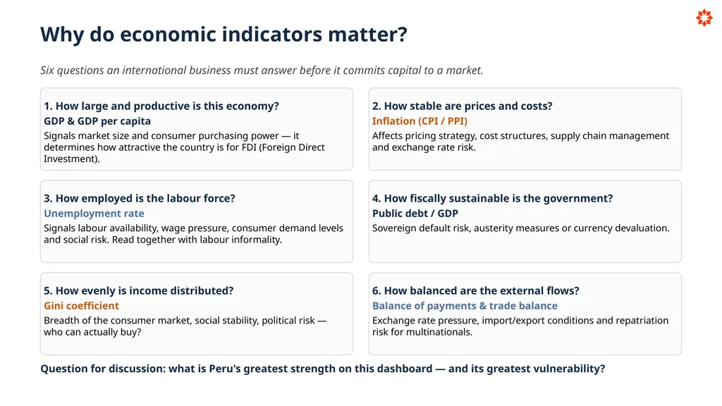 Key Economic Indicators How economies are - slide 5 of 32