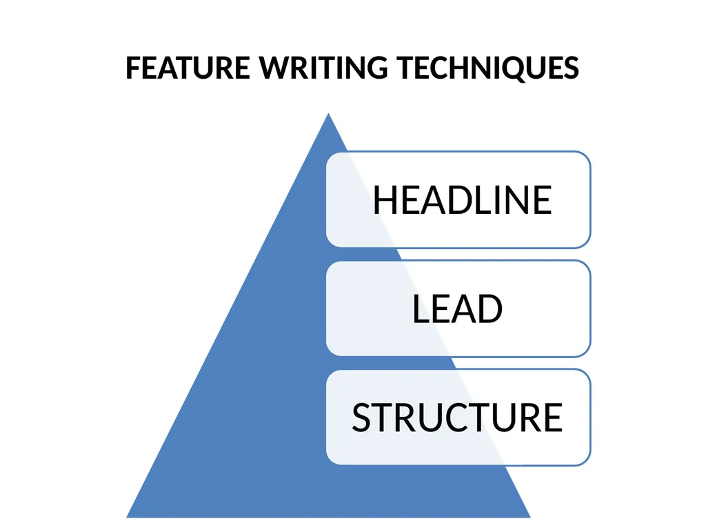 THE TECHNIQUES OF NEWS AND FEATURE WRITING A - slide 31 of 50