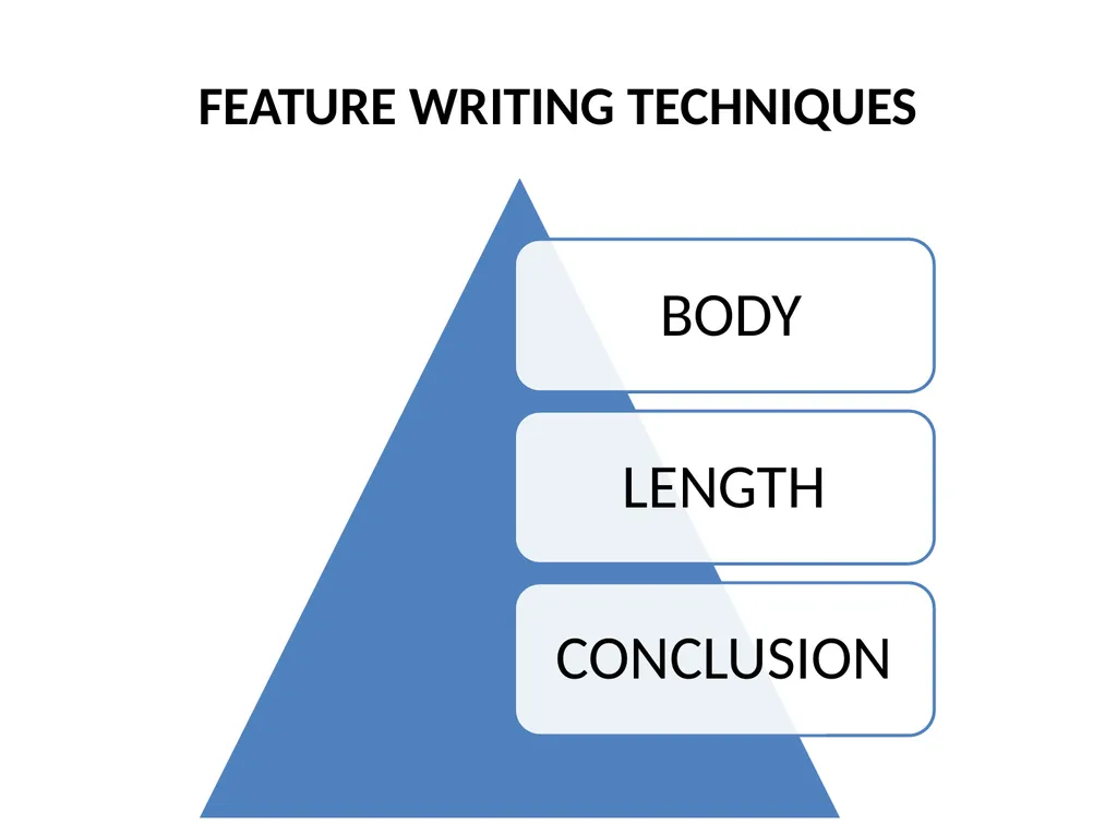 THE TECHNIQUES OF NEWS AND FEATURE WRITING A - slide 32 of 50