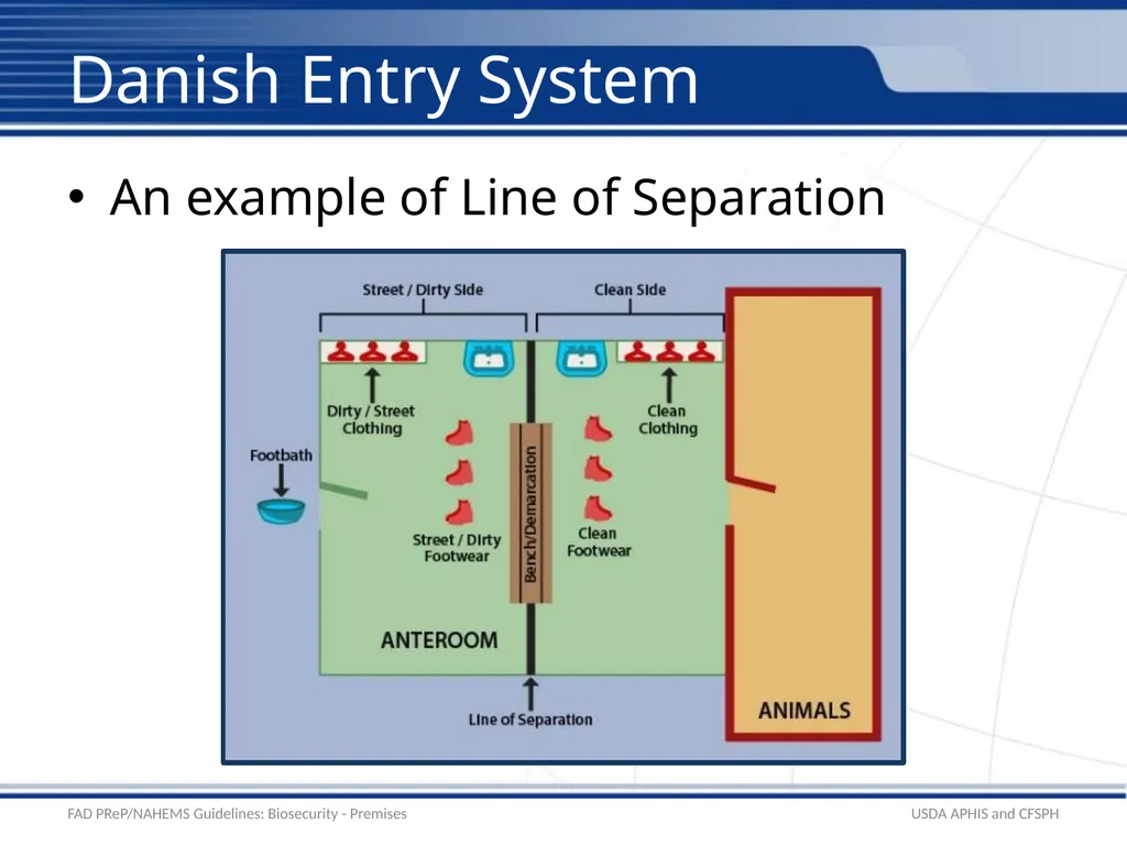 Biosecurity Premises Biosecurity for Bioexclusion - slide 15 of 26