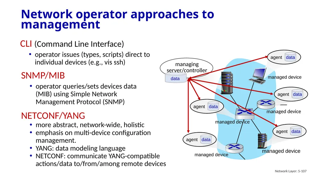 Computer Networking: A Top-Down Approach 9th - slide 106 of 120