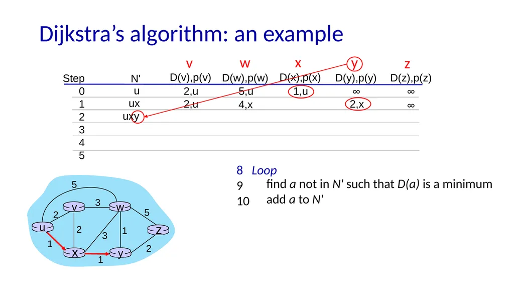 Computer Networking: A Top-Down Approach 9th - slide 18 of 120