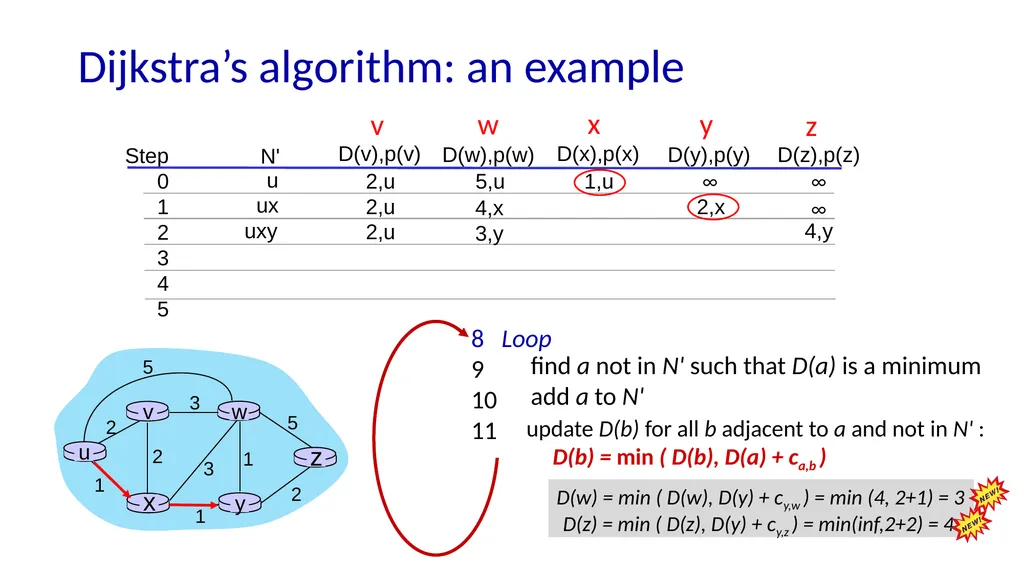 Computer Networking: A Top-Down Approach 9th - slide 19 of 120