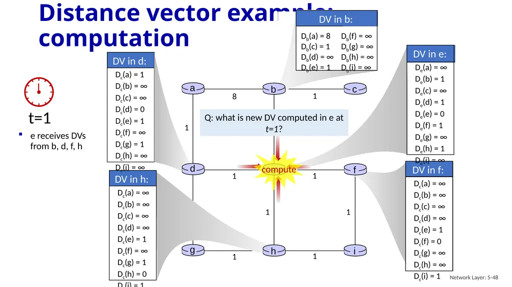 Computer Networking: A Top-Down Approach 9th - slide 47 of 120