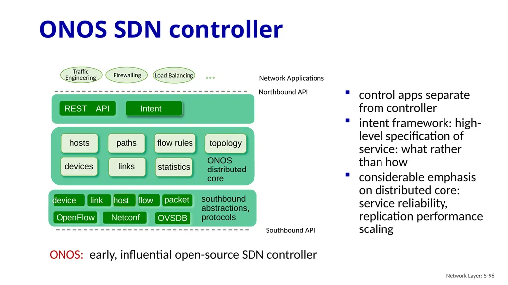 Computer Networking: A Top-Down Approach 9th - slide 95 of 120