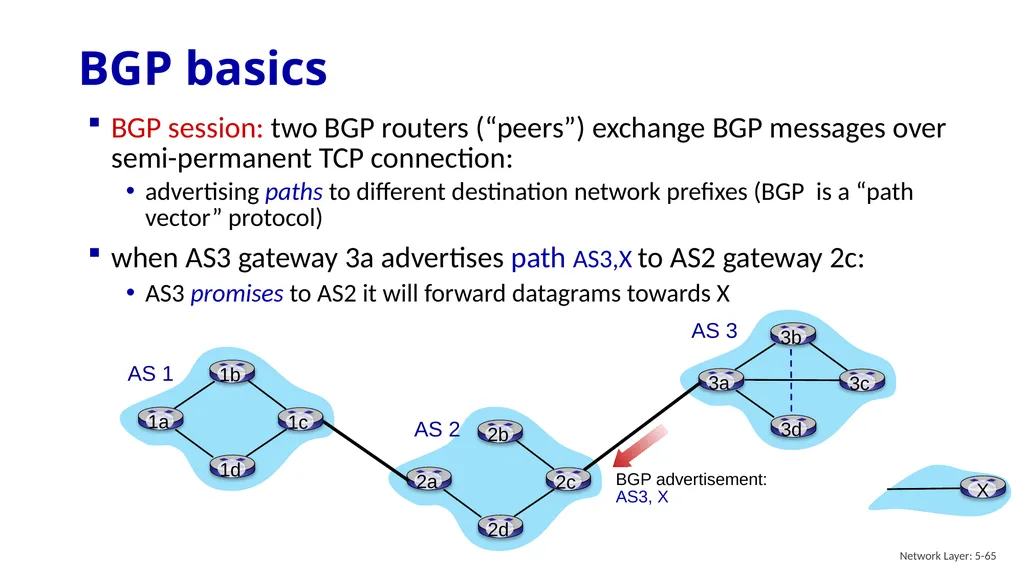Computer Networking: A Top-Down Approach 9th - slide 64 of 120