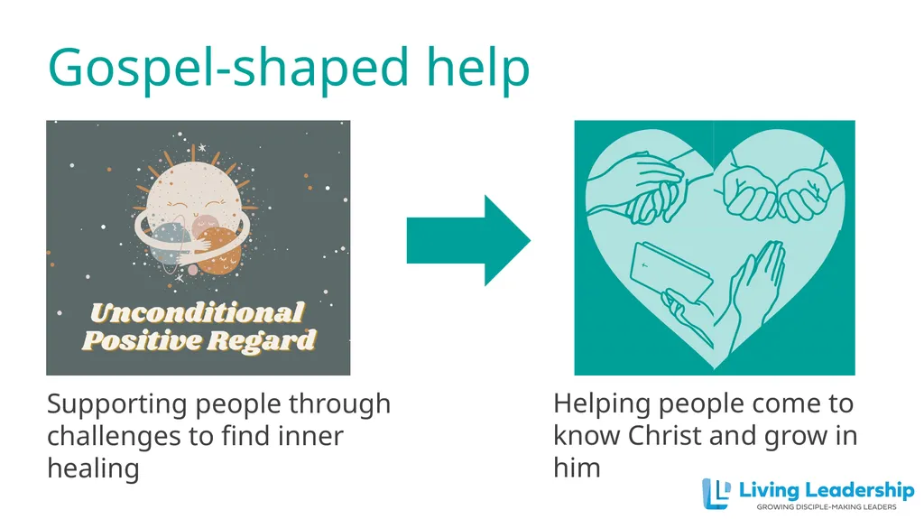Paul Coulter www.livingleadership.org How to Help - slide 14 of 52