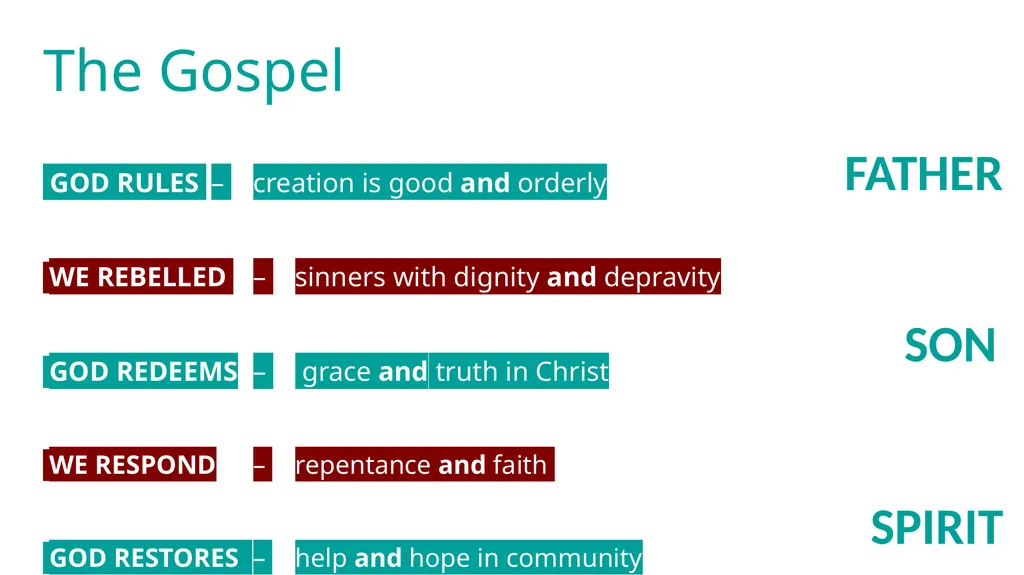 Paul Coulter www.livingleadership.org How to Help - slide 10 of 52