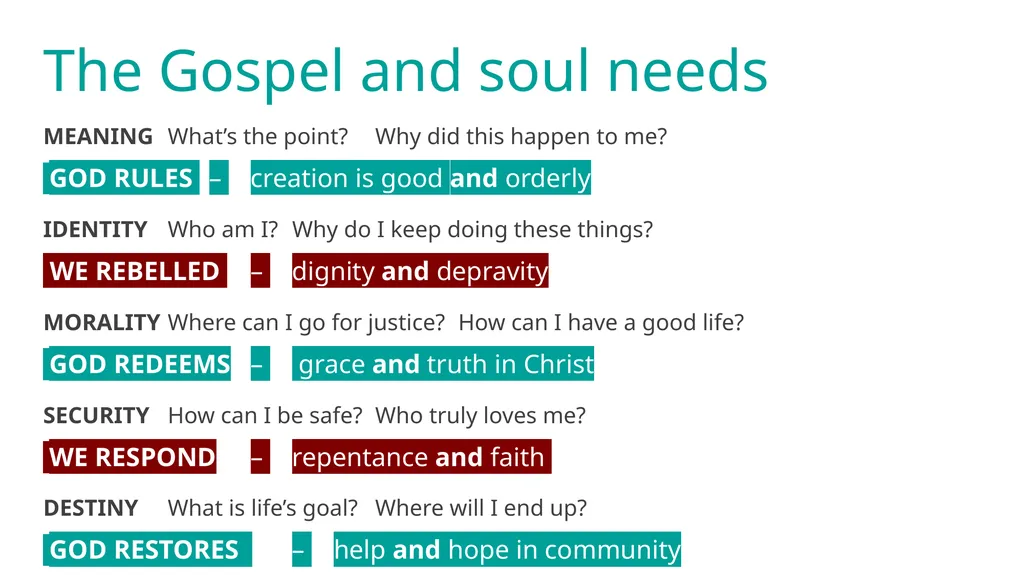 Paul Coulter www.livingleadership.org How to Help - slide 12 of 52