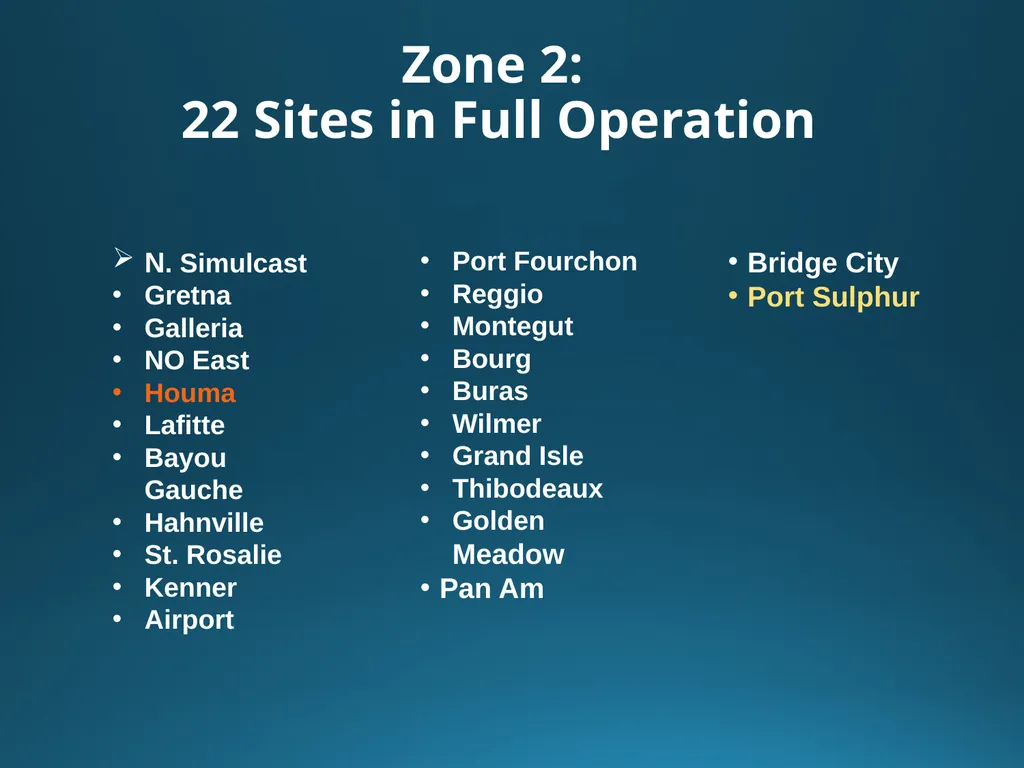 L.W.I.N. Louisiana Wireless Information Network - slide 5 of 26