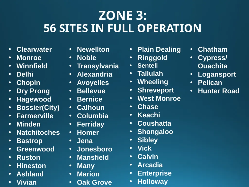 L.W.I.N. Louisiana Wireless Information Network - slide 6 of 26