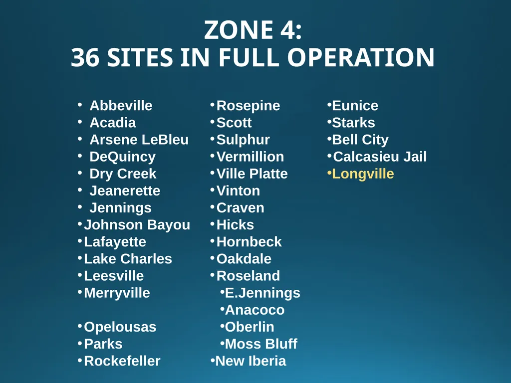 L.W.I.N. Louisiana Wireless Information Network - slide 7 of 26