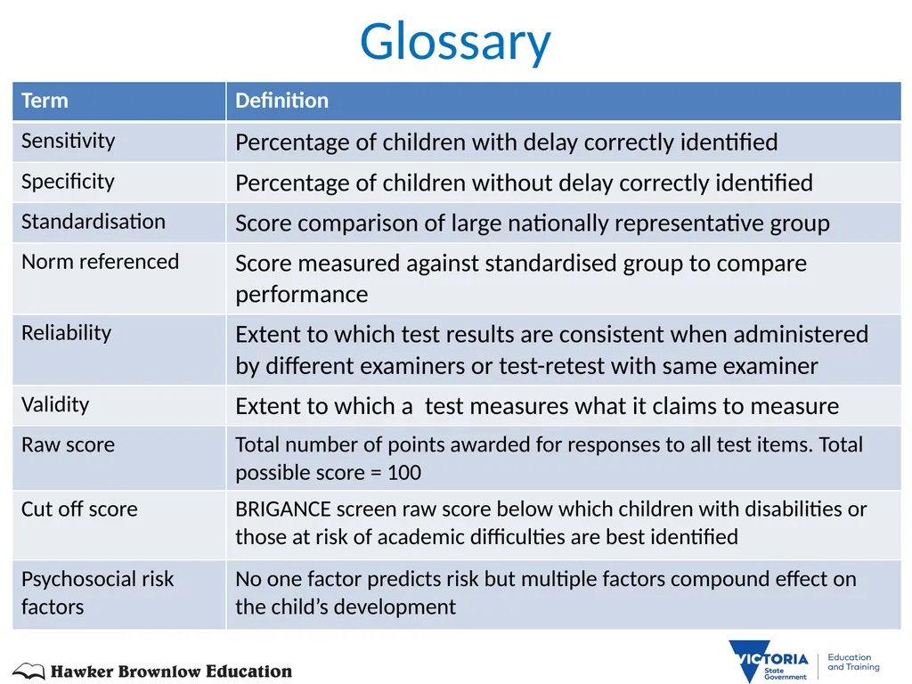 BRIGANCE III TRAINERS PRESENTATION MATERNAL AND - slide 41 of 153
