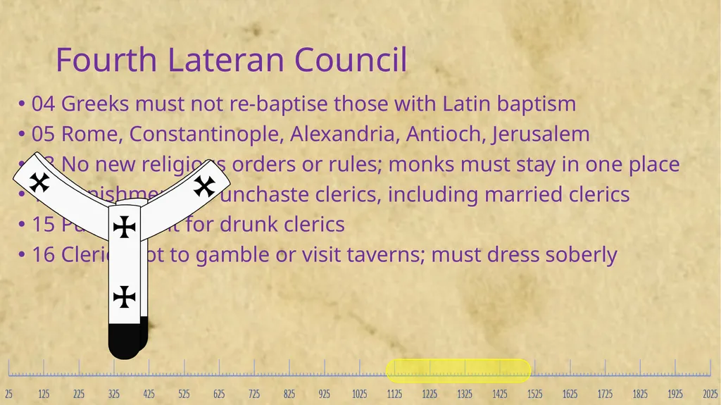 Church History A History of People and Ideas Key - slide 45 of 90