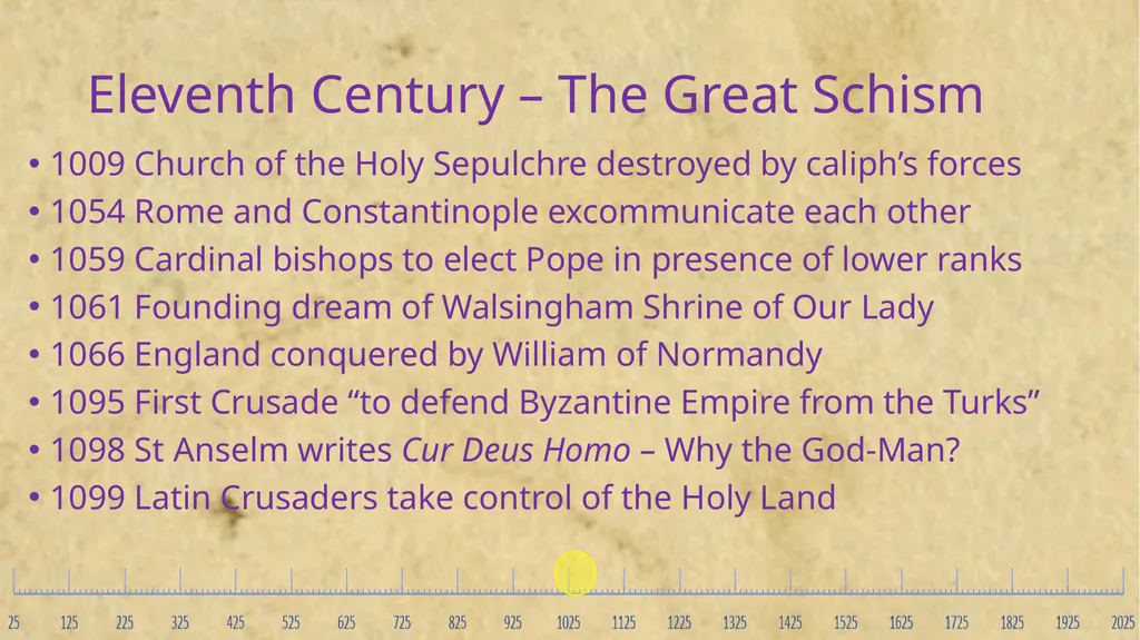 Church History A History of People and Ideas Key - slide 35 of 90
