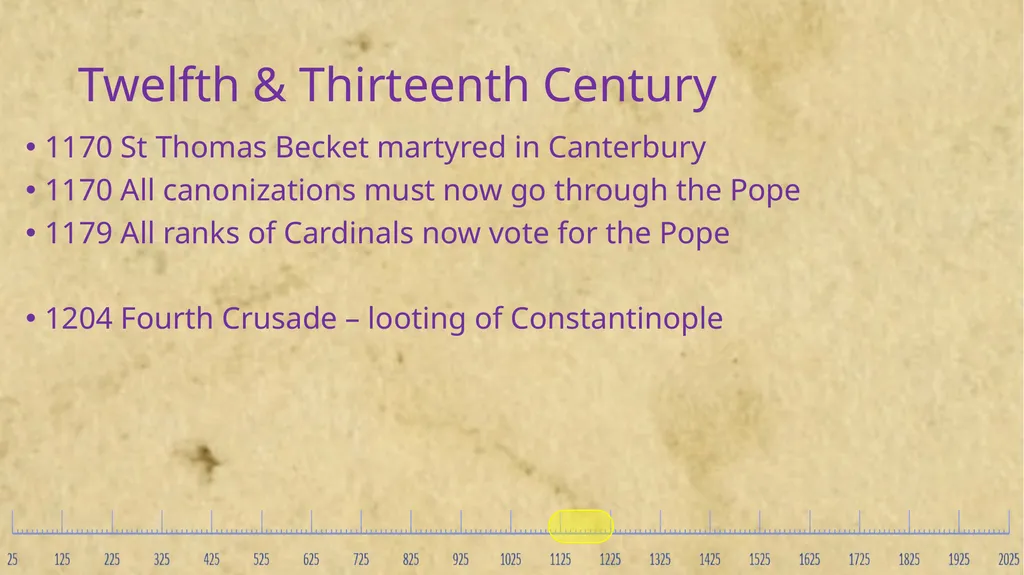 Church History A History of People and Ideas Key - slide 43 of 90