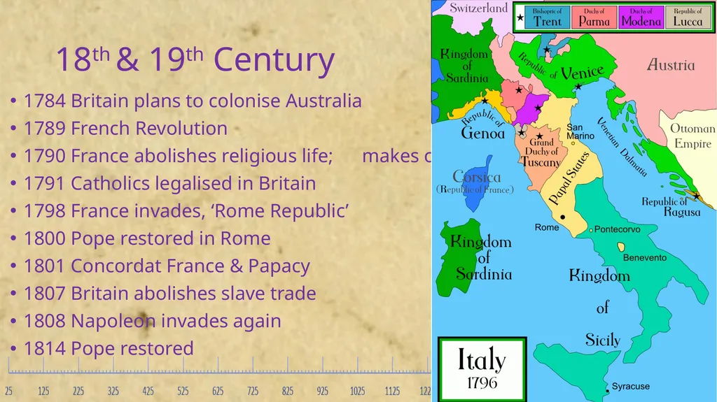 Church History A History of People and Ideas Key - slide 70 of 90