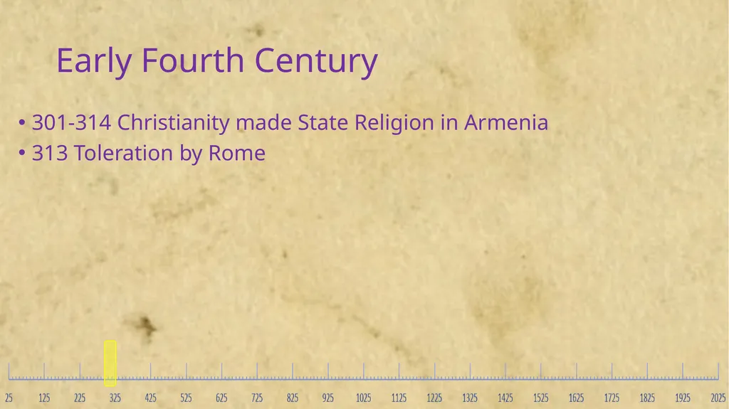 Church History A History of People and Ideas Key - slide 12 of 90