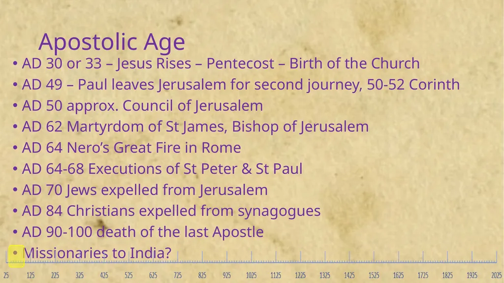 Church History A History of People and Ideas Key - slide 4 of 90