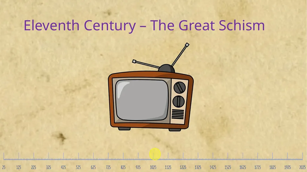 Church History A History of People and Ideas Key - slide 36 of 90